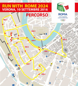 persorso-run-with-rome