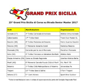 Gare GrandPrixSicilia di Corsa su Strada 2017-page-001